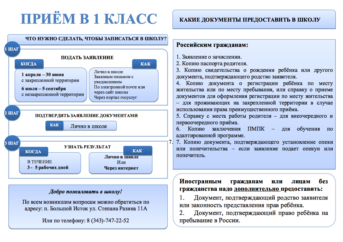Прием в 1 классы